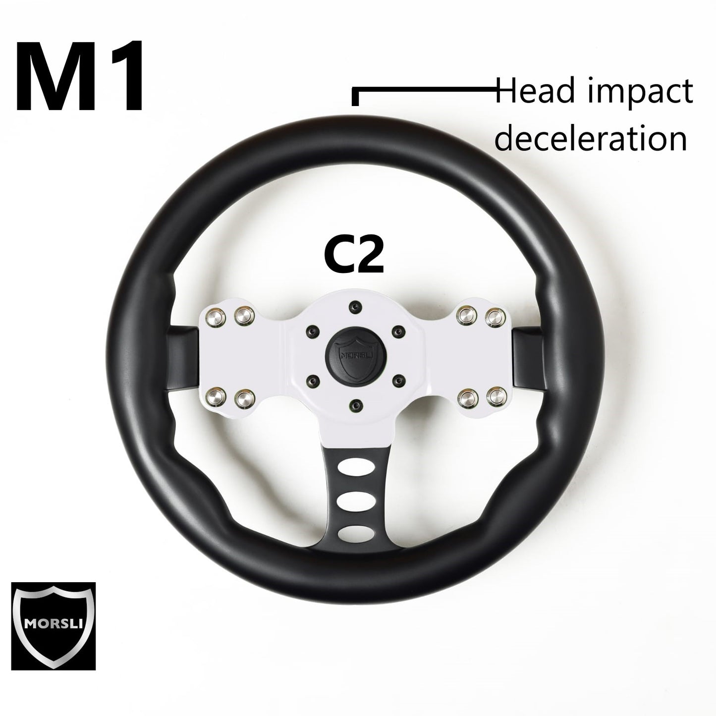 INTRODUCING THE M2: THE WORLD'S FIRST PROTECTIVE STEERING WHEEL