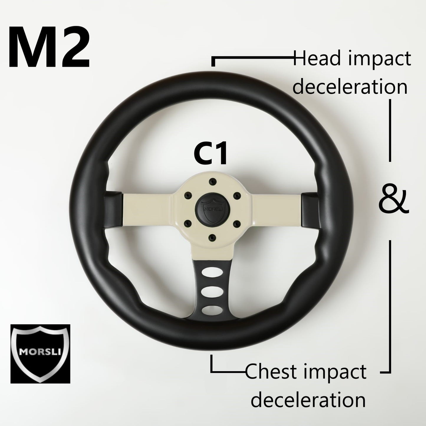 INTRODUCING THE M2: THE WORLD'S FIRST PROTECTIVE STEERING WHEEL