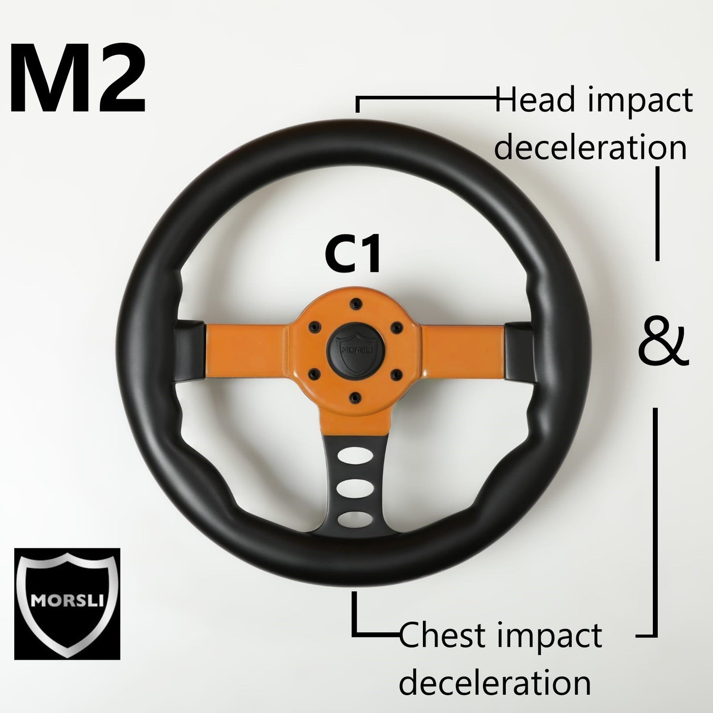 INTRODUCING THE M2: THE WORLD'S FIRST PROTECTIVE STEERING WHEEL