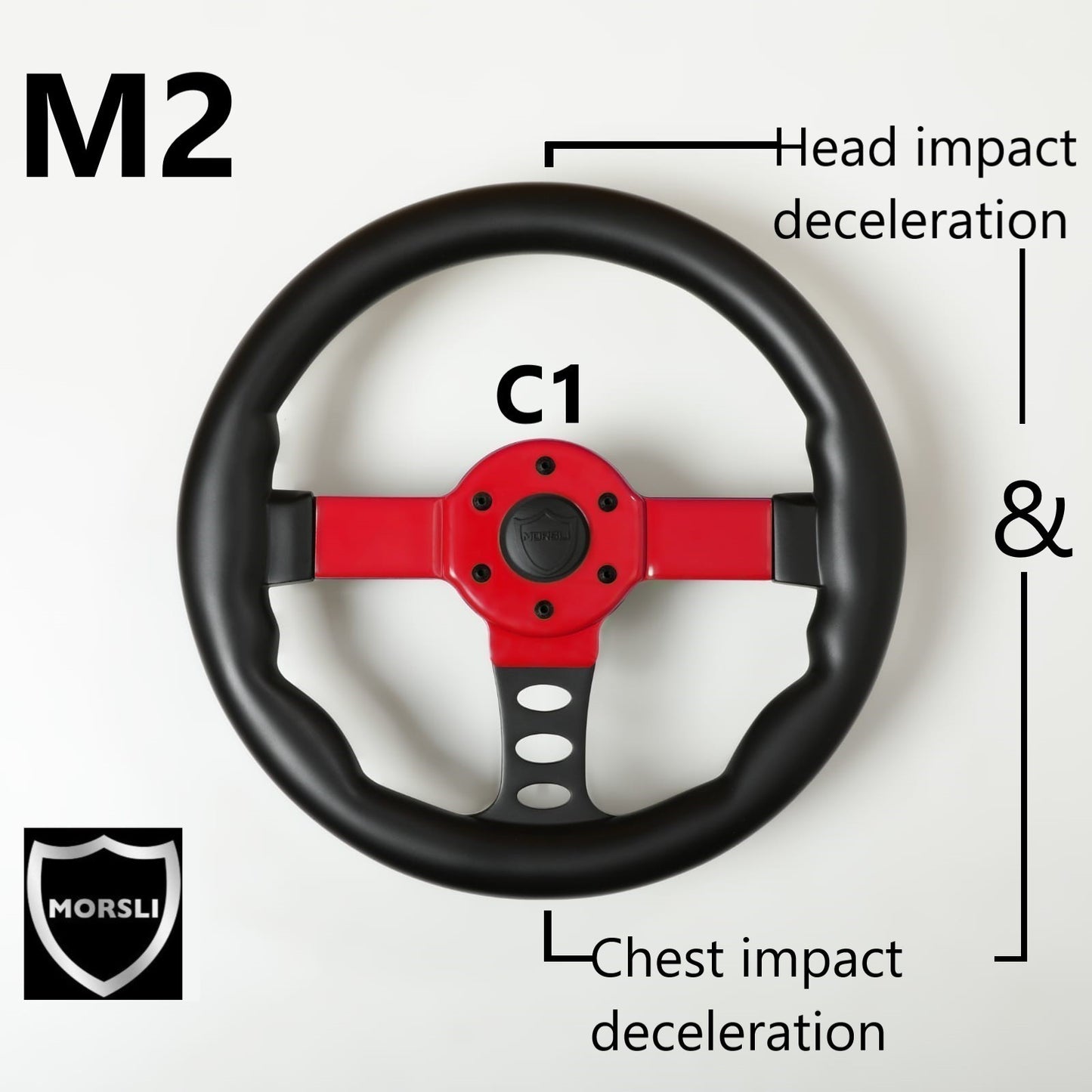 INTRODUCING THE M2: THE WORLD'S FIRST PROTECTIVE STEERING WHEEL