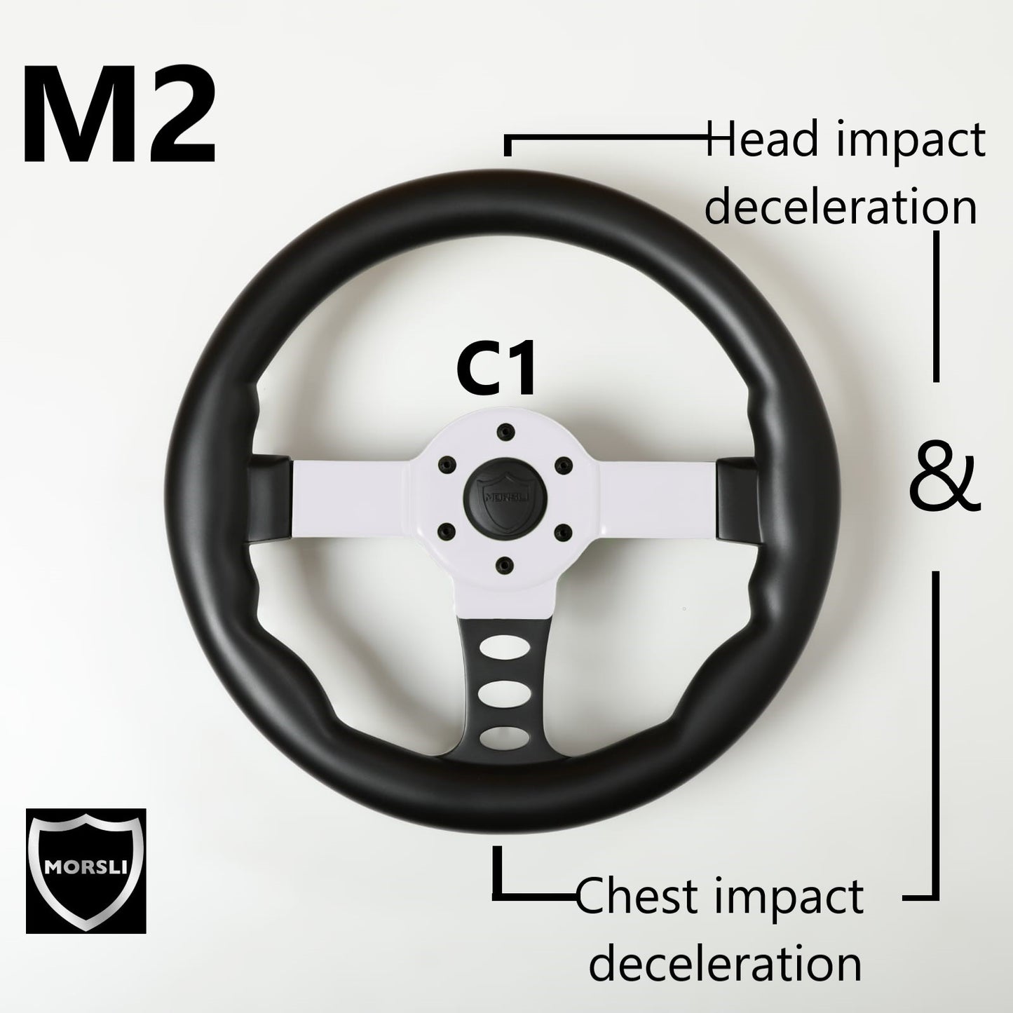 INTRODUCING THE M2: THE WORLD'S FIRST PROTECTIVE STEERING WHEEL