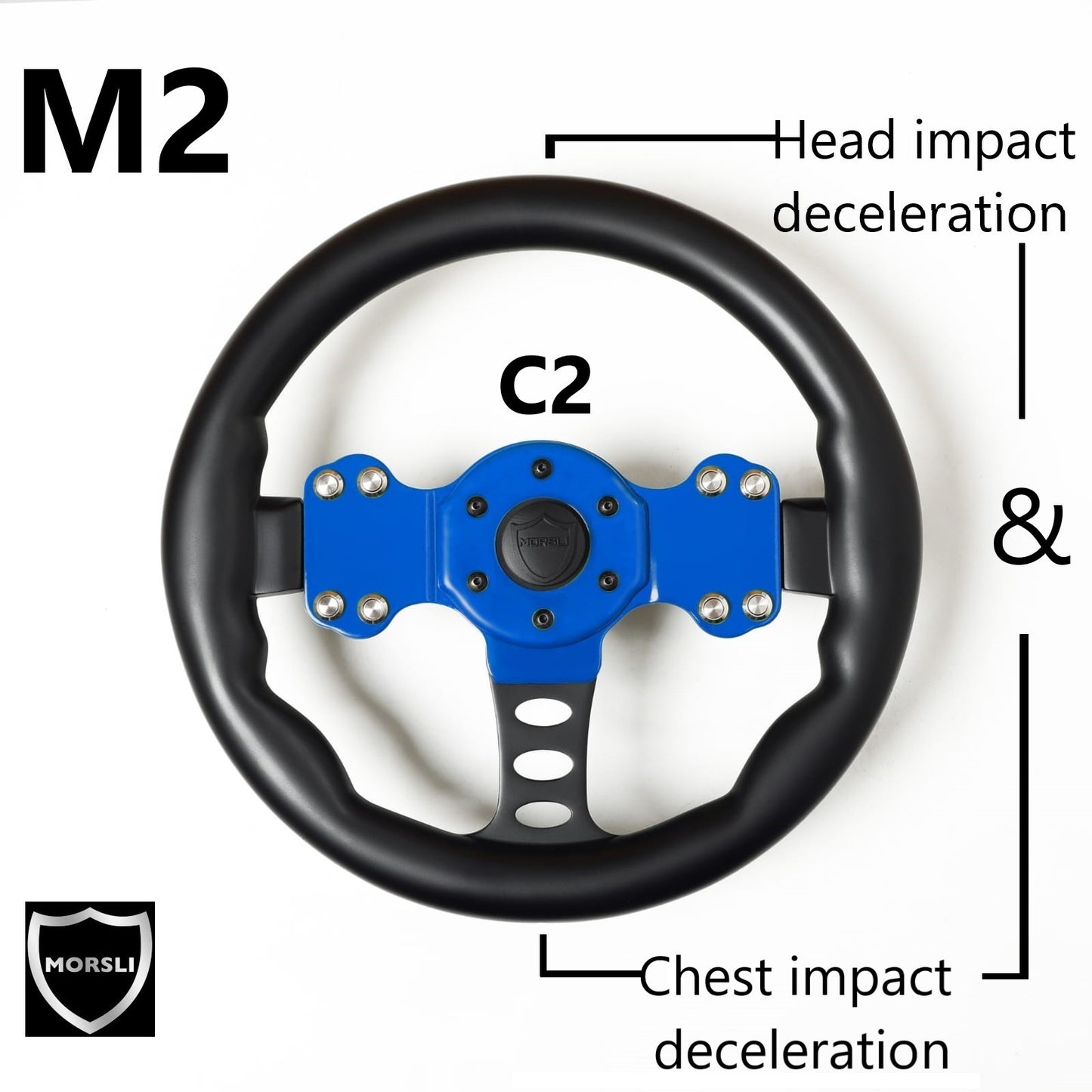 INTRODUCING THE M2: THE WORLD'S FIRST PROTECTIVE STEERING WHEEL