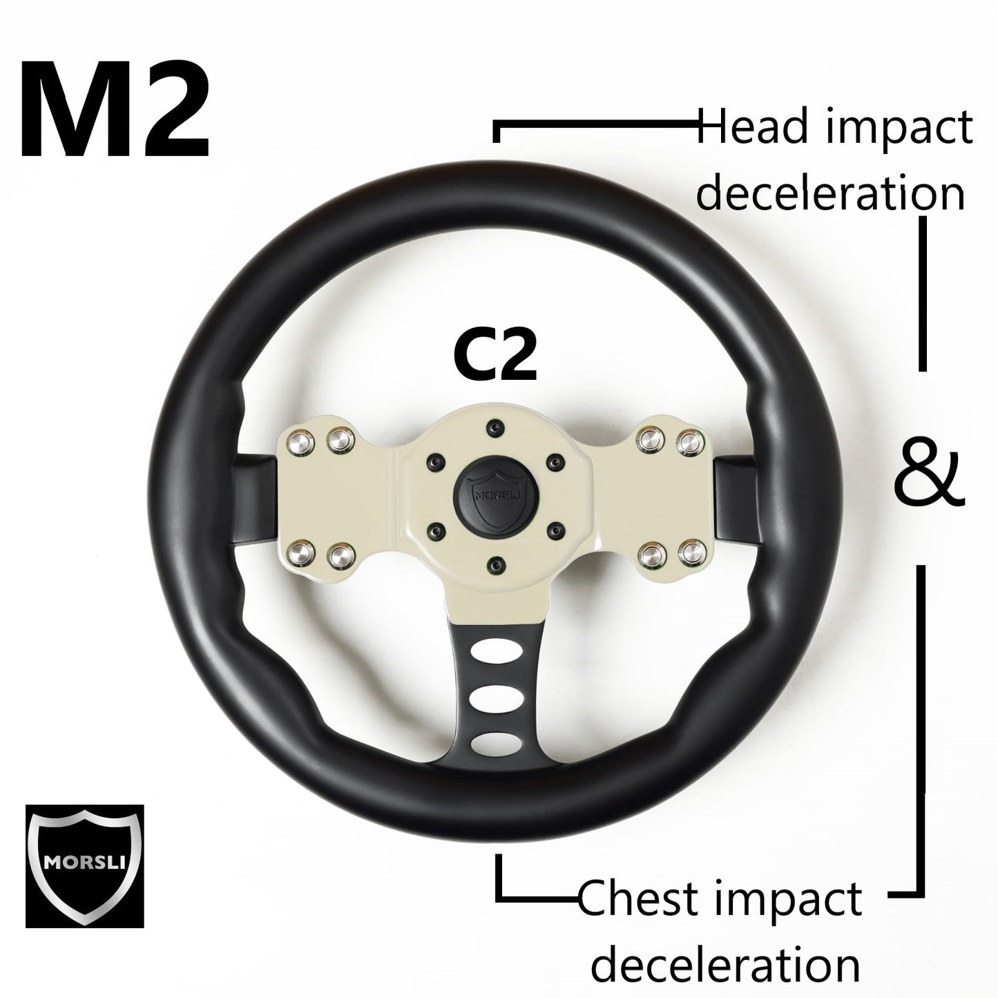 INTRODUCING THE M2: THE WORLD'S FIRST PROTECTIVE STEERING WHEEL