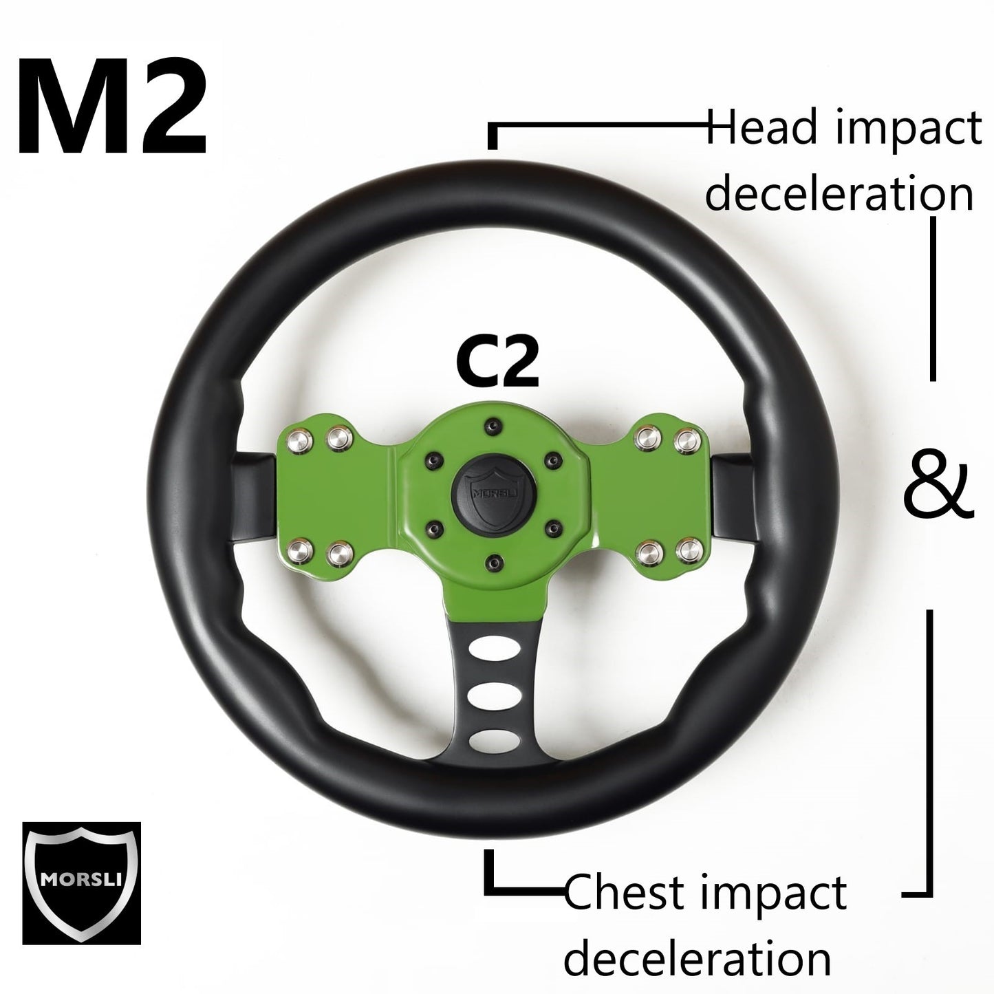 INTRODUCING THE M2: THE WORLD'S FIRST PROTECTIVE STEERING WHEEL