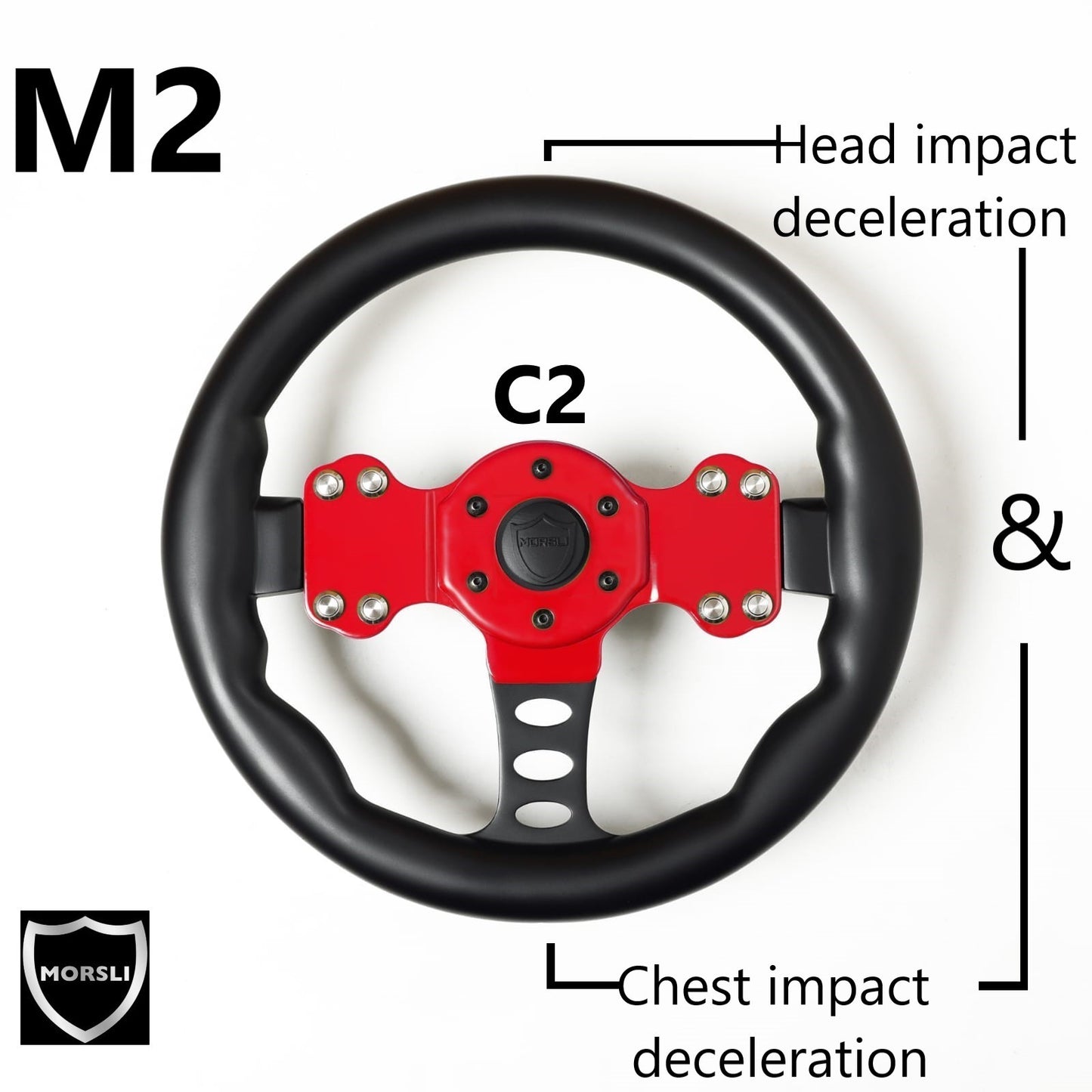 INTRODUCING THE M2: THE WORLD'S FIRST PROTECTIVE STEERING WHEEL