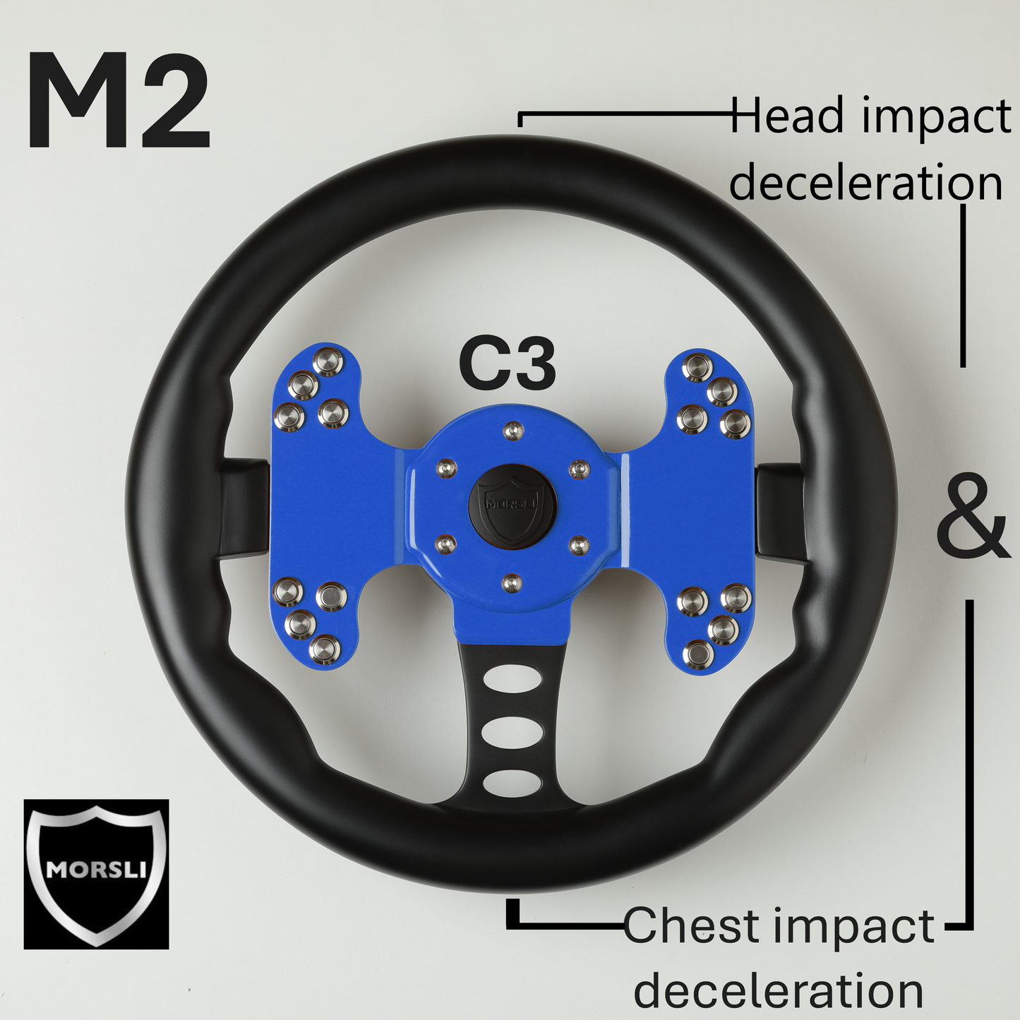 INTRODUCING THE M2: THE WORLD'S FIRST PROTECTIVE STEERING WHEEL