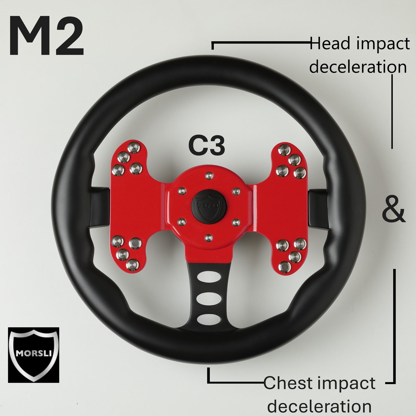 INTRODUCING THE M2: THE WORLD'S FIRST PROTECTIVE STEERING WHEEL