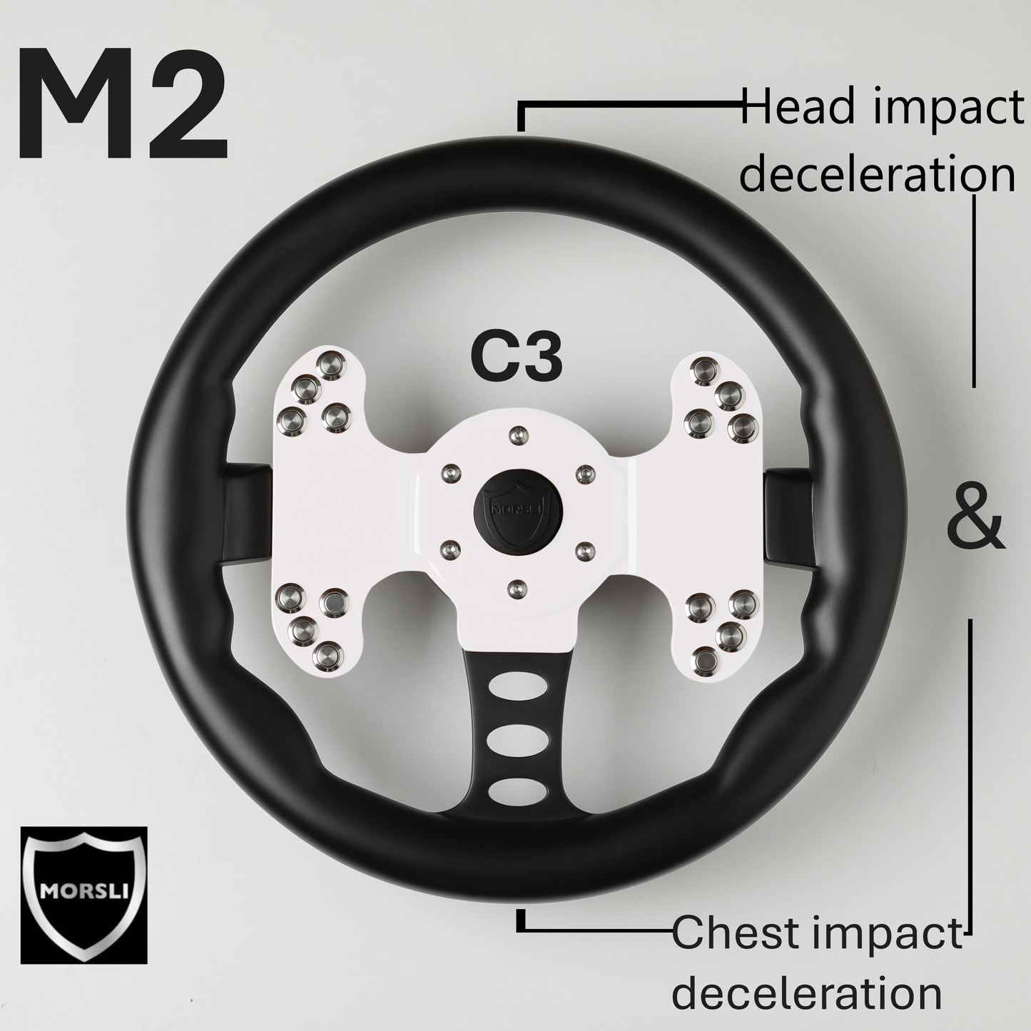 INTRODUCING THE M2: THE WORLD'S FIRST PROTECTIVE STEERING WHEEL