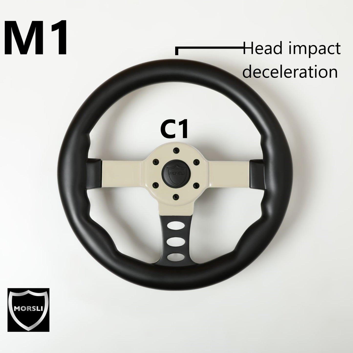 INTRODUCING THE M1: THE WORLD'S FIRST PROTECTIVE STEERING WHEEL