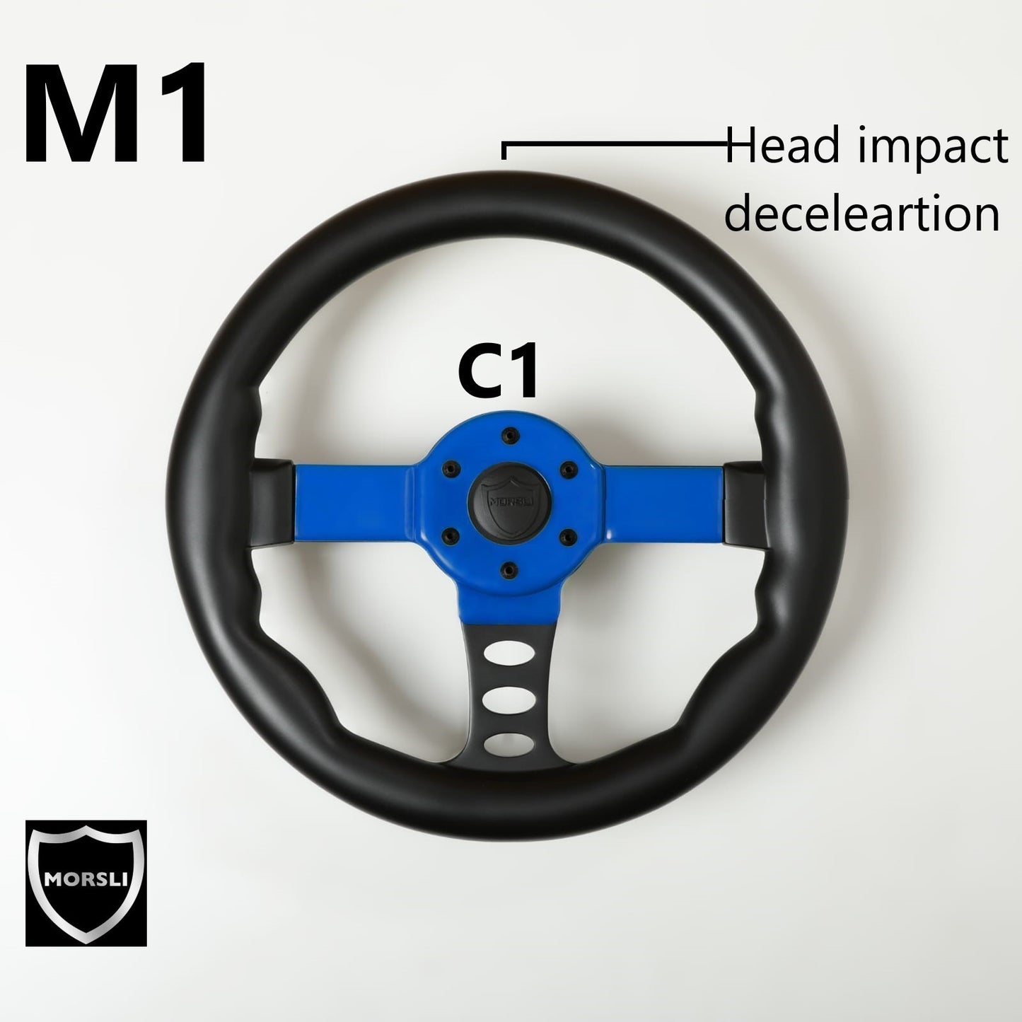 INTRODUCING THE M1: THE WORLD'S FIRST PROTECTIVE STEERING WHEEL