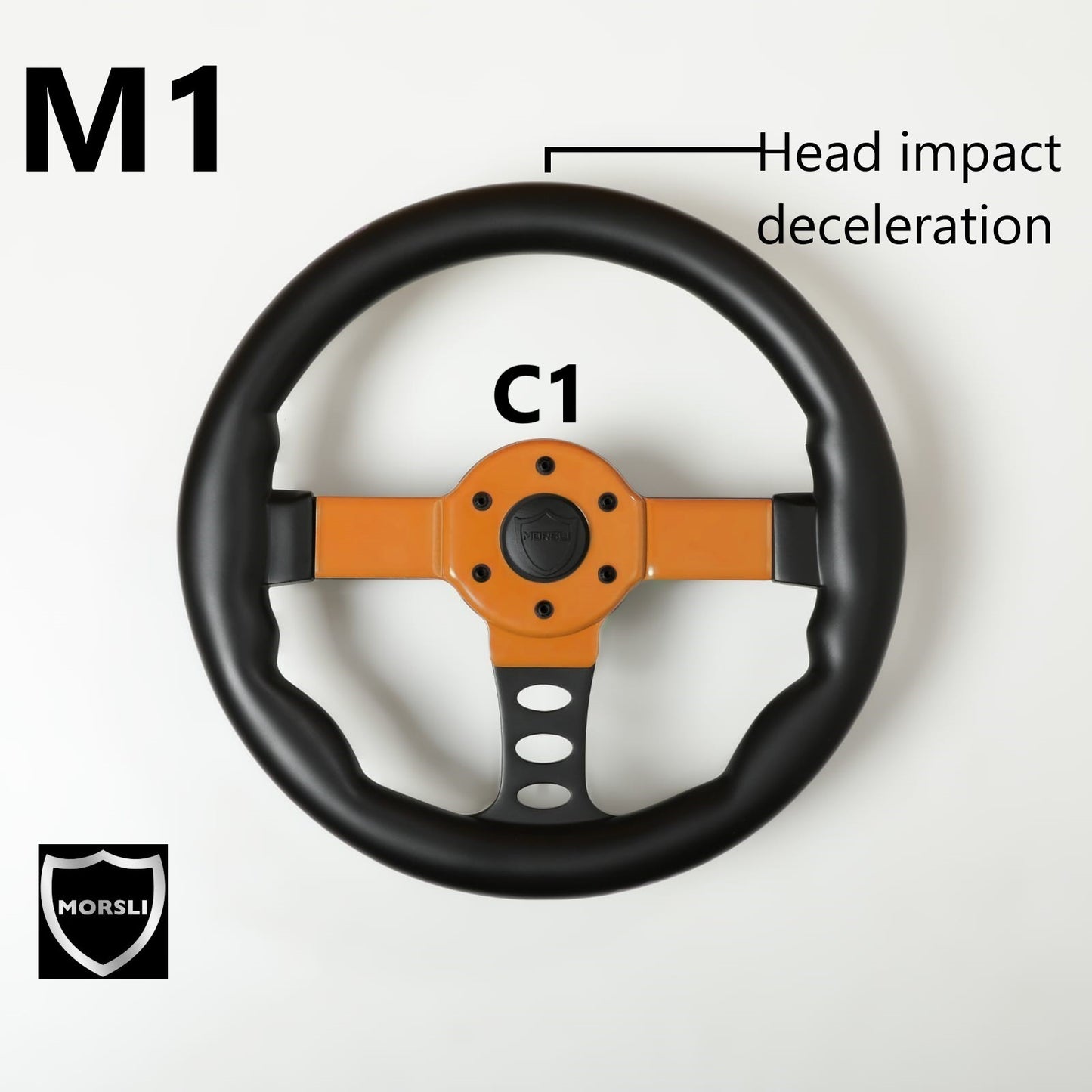 INTRODUCING THE M1: THE WORLD'S FIRST PROTECTIVE STEERING WHEEL