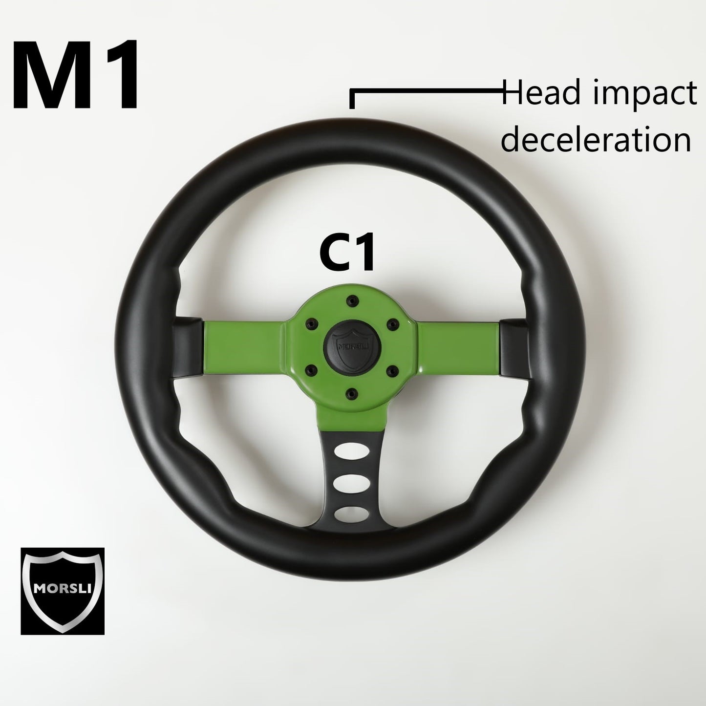 INTRODUCING THE M1: THE WORLD'S FIRST PROTECTIVE STEERING WHEEL