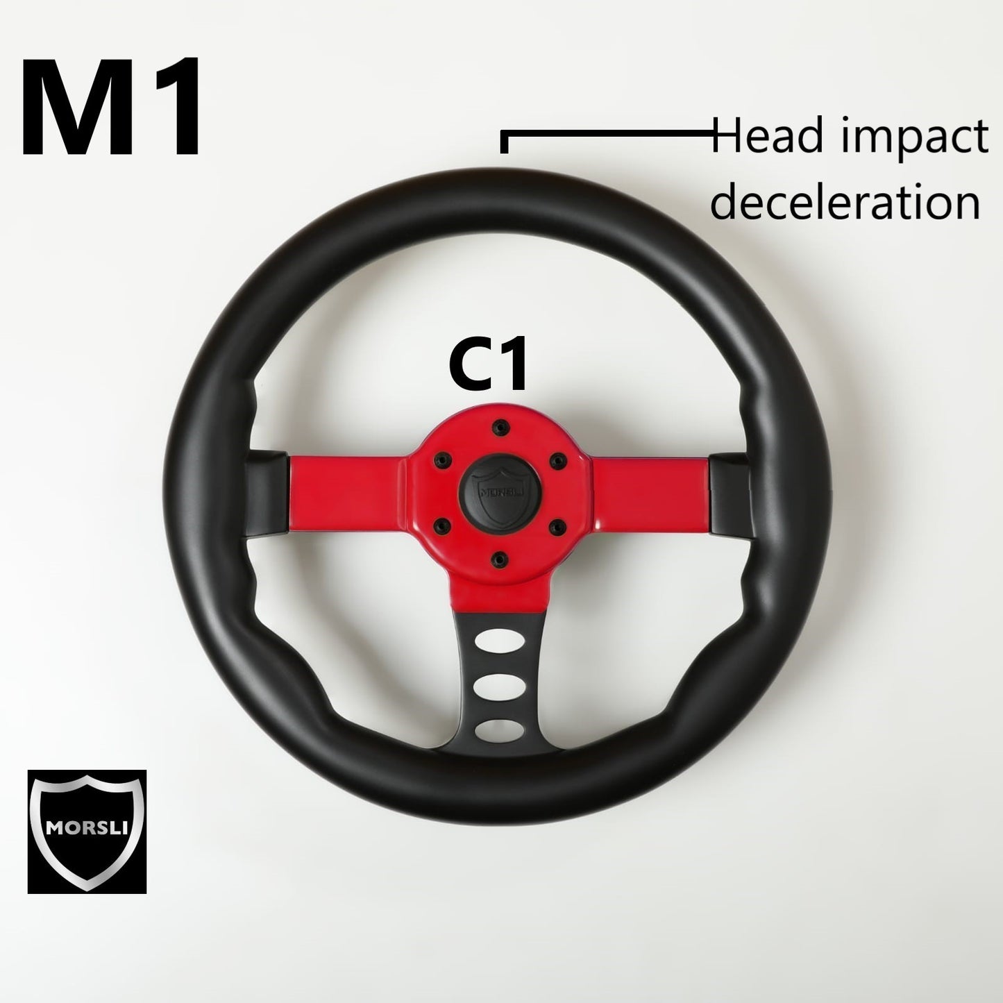 INTRODUCING THE M1: THE WORLD'S FIRST PROTECTIVE STEERING WHEEL