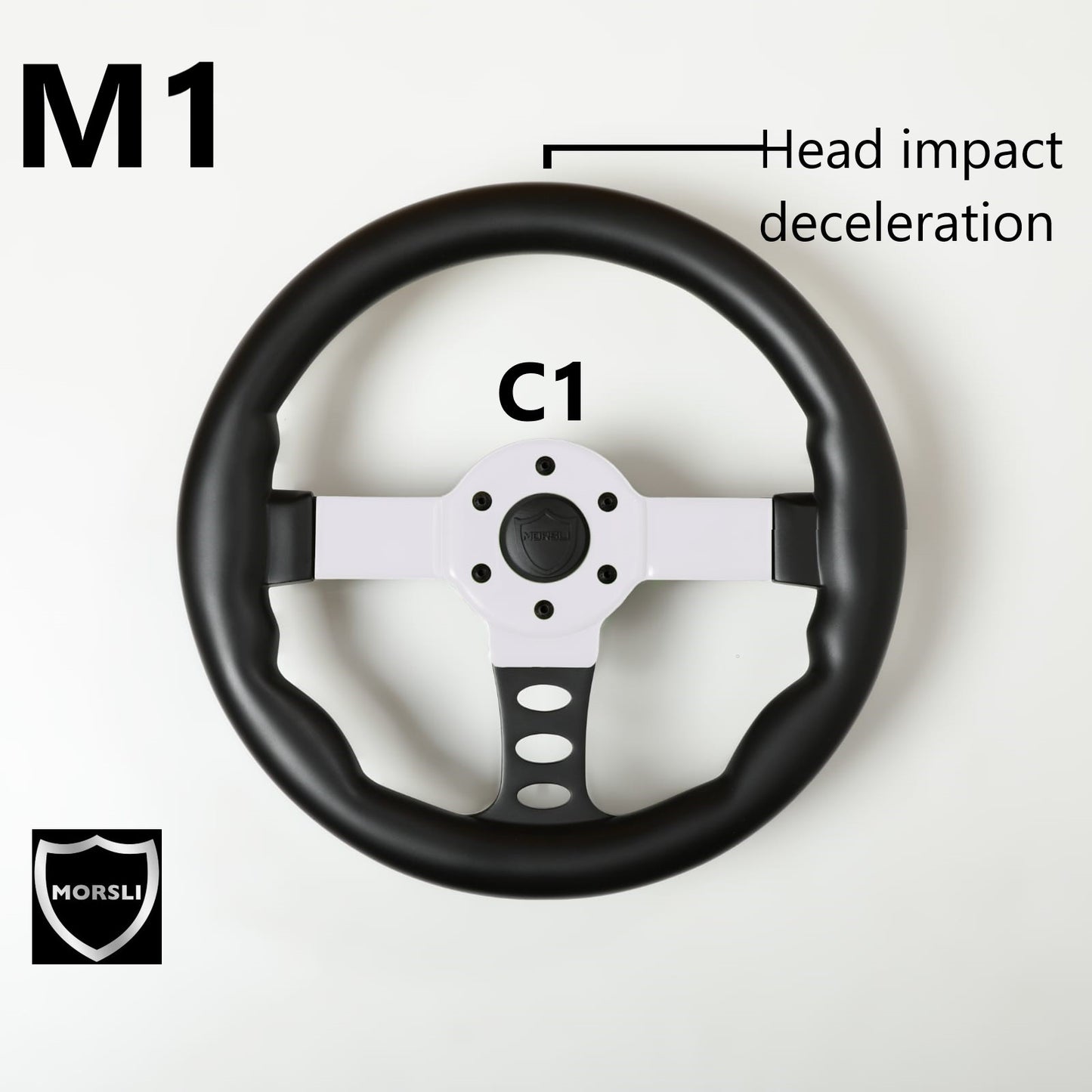 INTRODUCING THE M1: THE WORLD'S FIRST PROTECTIVE STEERING WHEEL