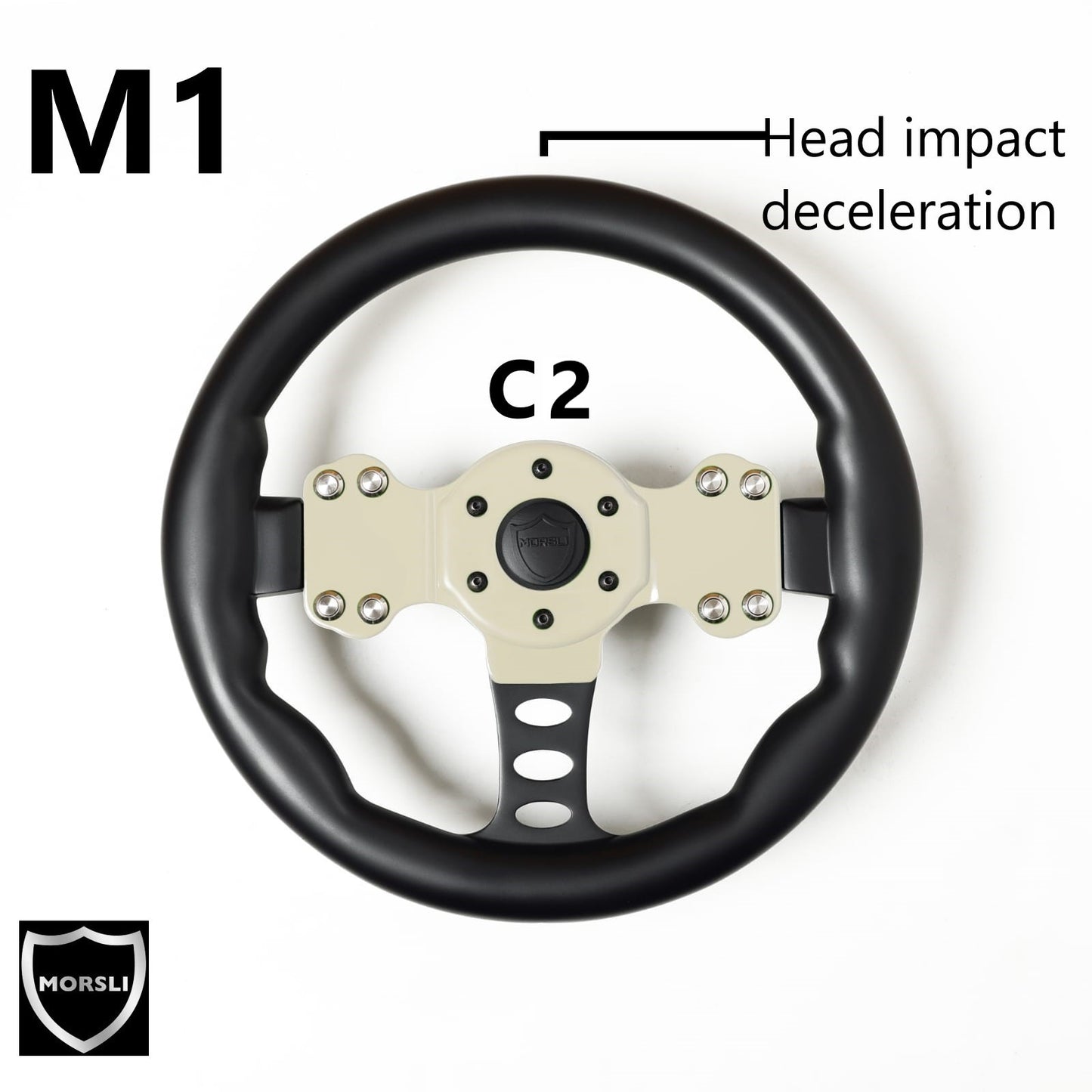 INTRODUCING THE M1: THE WORLD'S FIRST PROTECTIVE STEERING WHEEL