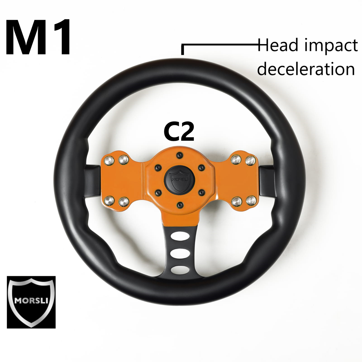 INTRODUCING THE M1: THE WORLD'S FIRST PROTECTIVE STEERING WHEEL