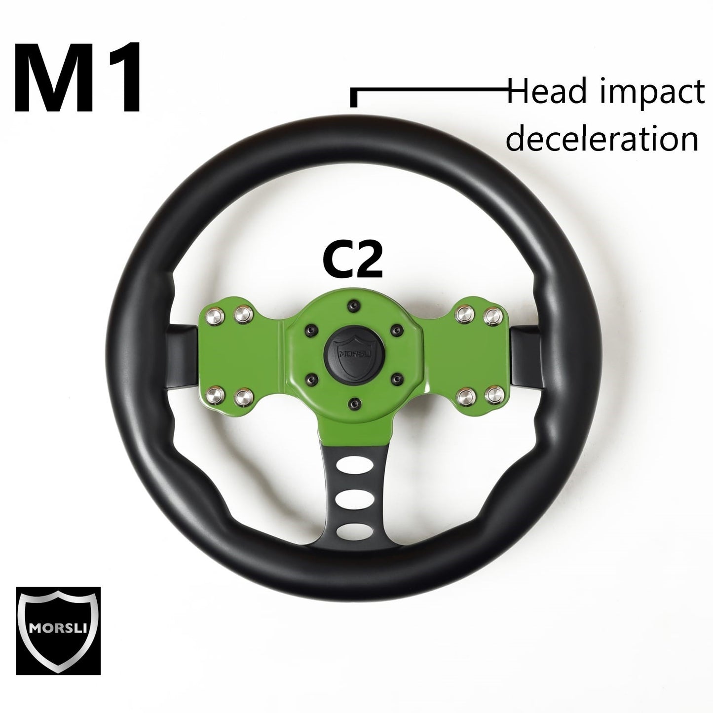 INTRODUCING THE M1: THE WORLD'S FIRST PROTECTIVE STEERING WHEEL