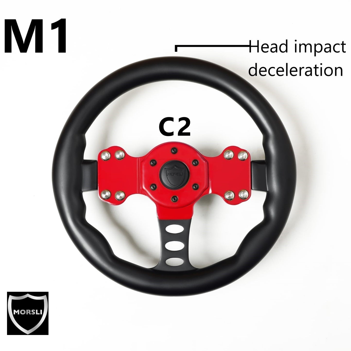 INTRODUCING THE M1: THE WORLD'S FIRST PROTECTIVE STEERING WHEEL