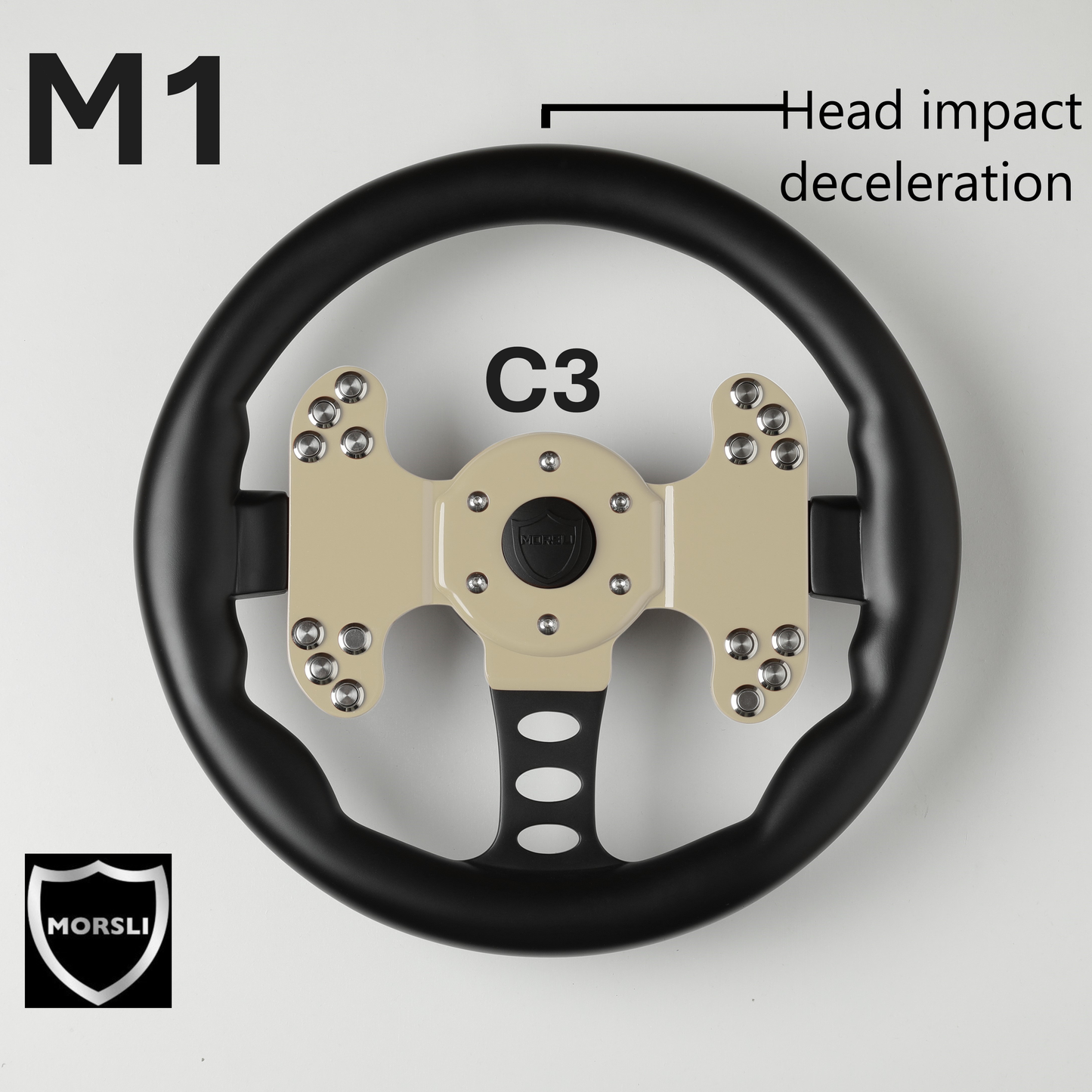 INTRODUCING THE M1: THE WORLD'S FIRST PROTECTIVE STEERING WHEEL