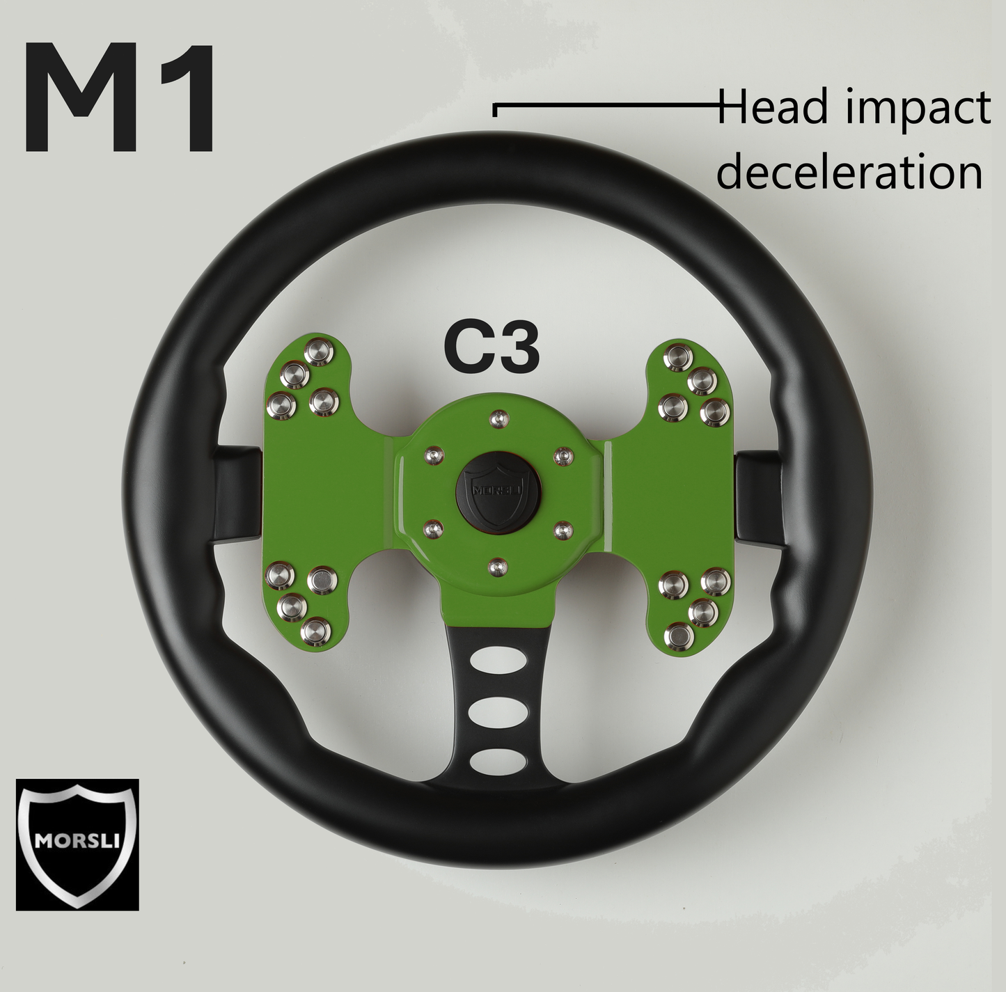 INTRODUCING THE M1: THE WORLD'S FIRST PROTECTIVE STEERING WHEEL