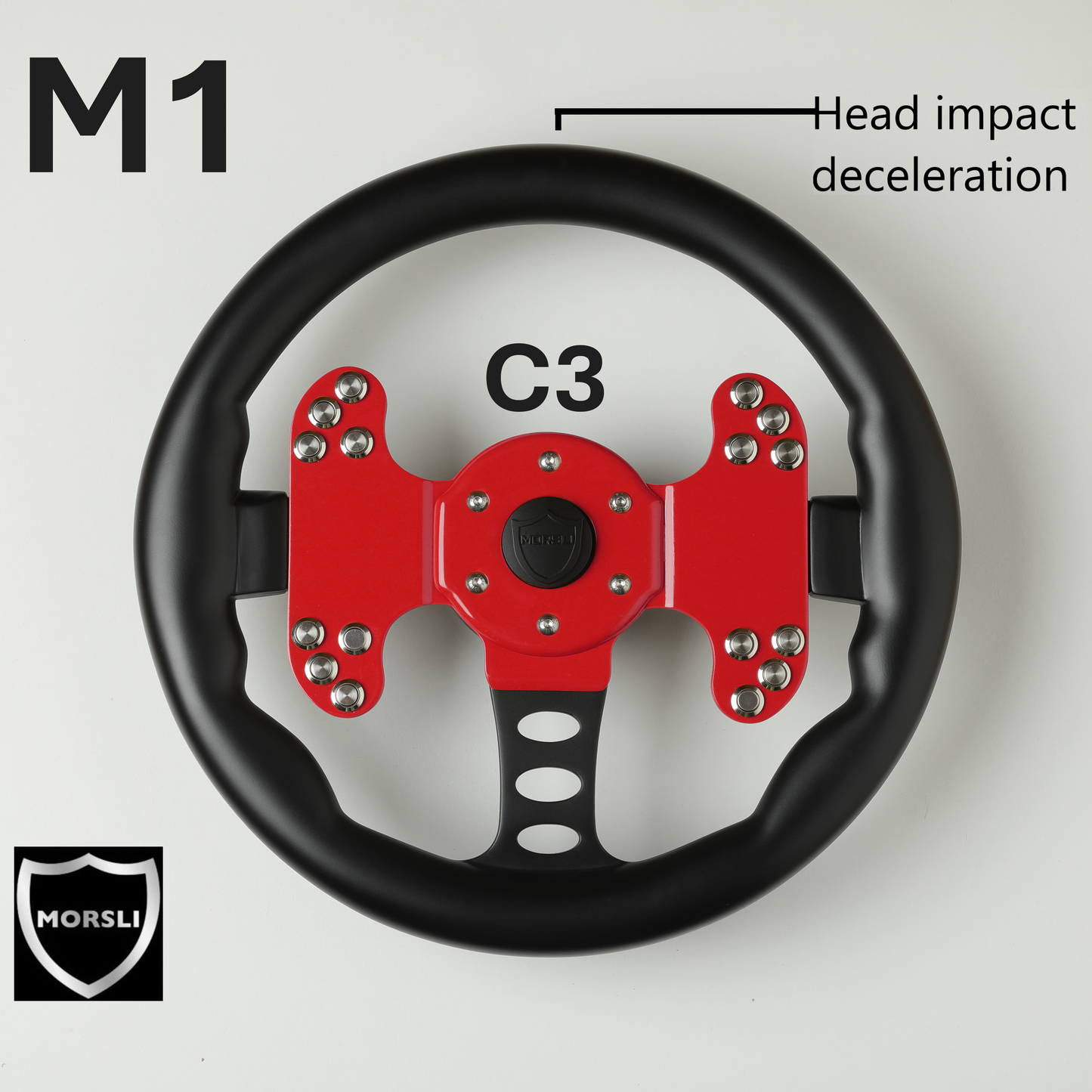 INTRODUCING THE M1: THE WORLD'S FIRST PROTECTIVE STEERING WHEEL
