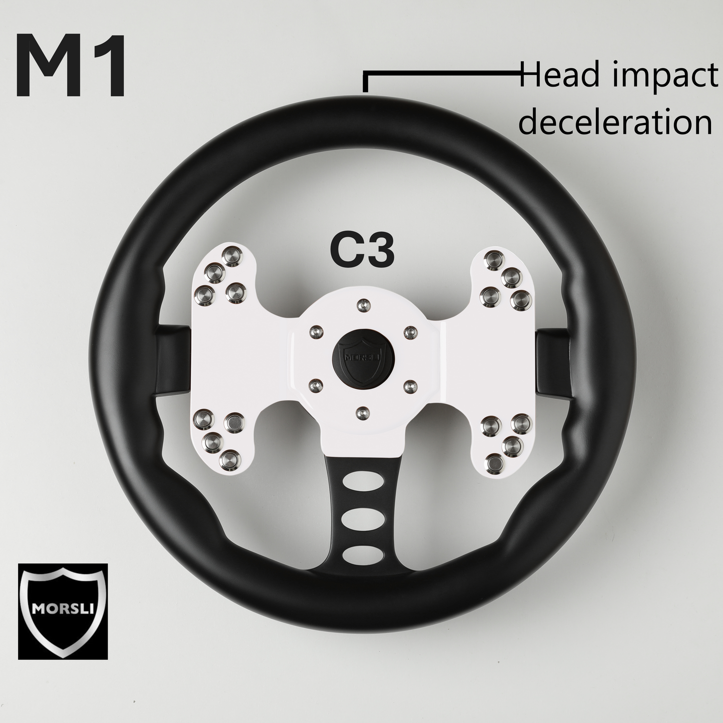 INTRODUCING THE M1: THE WORLD'S FIRST PROTECTIVE STEERING WHEEL