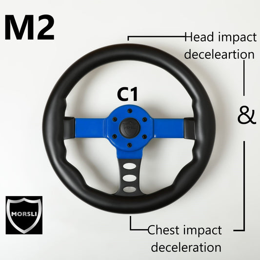 INTRODUCING THE M2: THE WORLD'S FIRST PROTECTIVE STEERING WHEEL