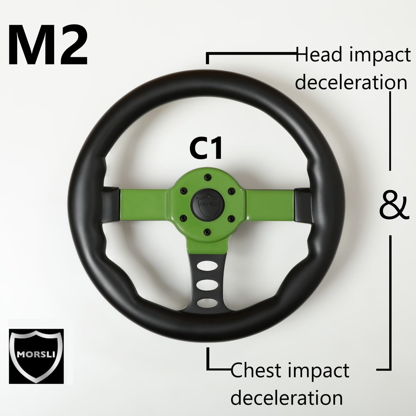 INTRODUCING THE M2: THE WORLD'S FIRST PROTECTIVE STEERING WHEEL