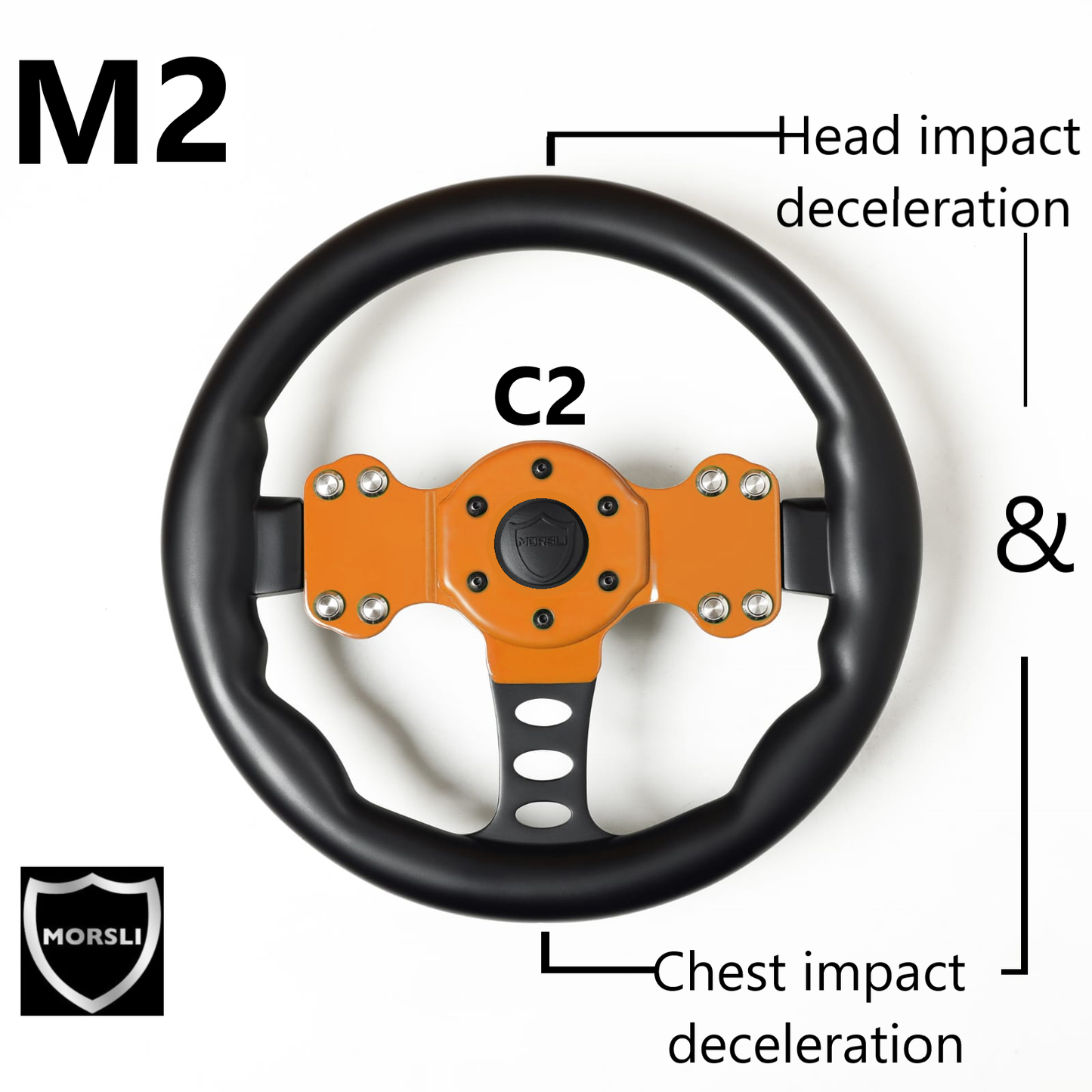INTRODUCING THE M2: THE WORLD'S FIRST PROTECTIVE STEERING WHEEL