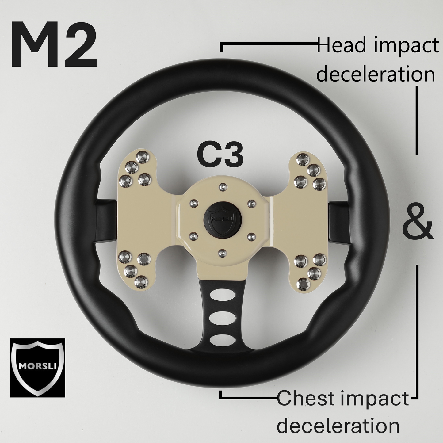INTRODUCING THE M2: THE WORLD'S FIRST PROTECTIVE STEERING WHEEL